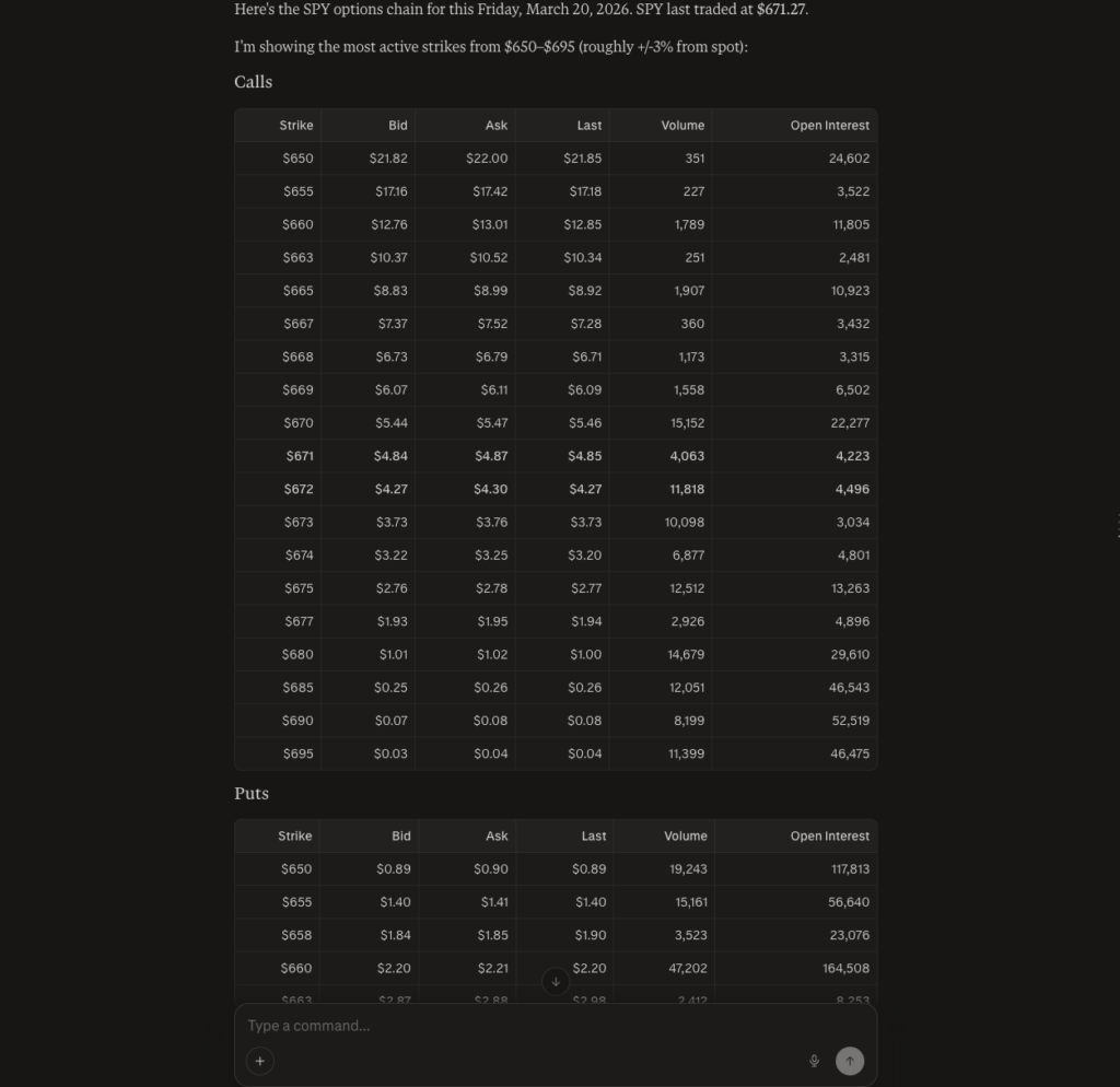 Pull An Options Chain